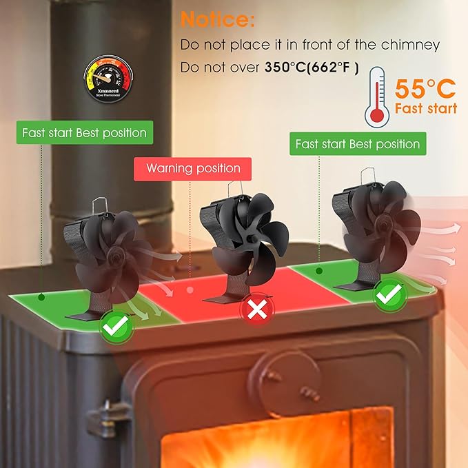 Wood Stove Fan, Fireplace Fan for Wood Burning Stove, Heat Powered fan, Wood Stove Accessories, Quiet Operation Circulating Warm Air, (Include Magnetic Thermometer) (5-Blade)