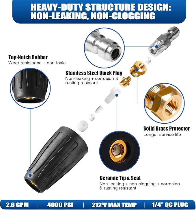 MEKOH 4000PSI Turbo Nozzle Universal Pressure Washer Nozzle Tips Rotating Nozzle 2.6 Orifice Power Washer Nozzle Accessories 2.6GPM Spray Nozzle for Concrete, Driveway, 1/4'' Quick Connect Attachment