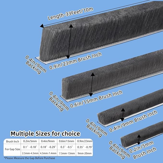 2Pack High Viscosity Sealing Strip for Door Gap and Sliding Window, 0.9inX0.4inX33FT Weatherproof Soundproof Noise Reduction Strip, Shock Absorbing Buffer, Grey