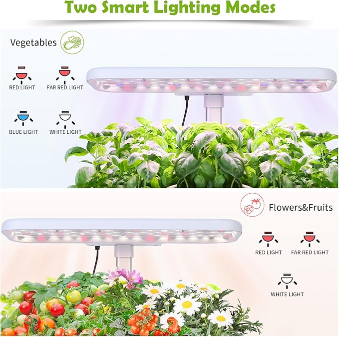 17-Pods Hydroponic Growing System with Dual Fans 24W Full-Spectrum Grow Light & Smart Control Panel for Indoor Gardening for Vegetables Herbs