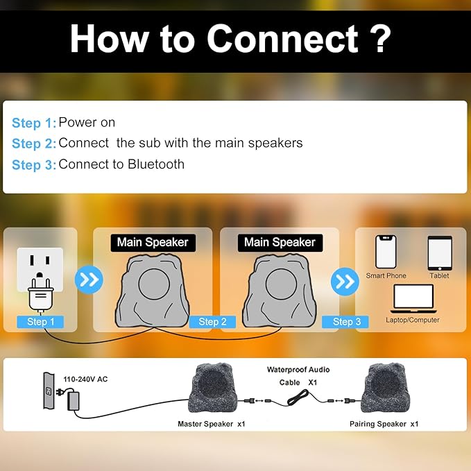 STUDIOFINIX 6.5 Inches Bluetooth Rock Speakers Outdoor Waterproof, 400W Powerful Bass & All Weather, for Backyard Garden Pool Deck BBQ Porch (Pair