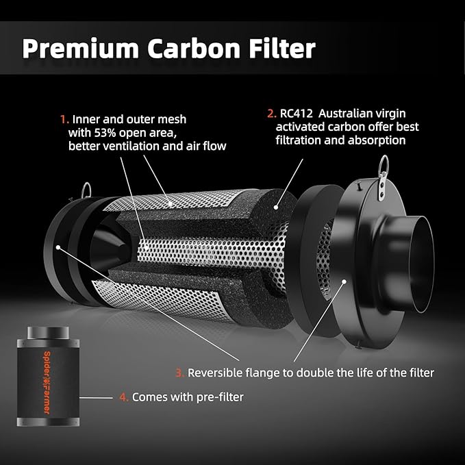 Spider Farmer 4 Inch Air Carbon Filrer Smelliness Control with Premium Australia Virgin Charcoal for Inline Duct Fan, Grow Tent Odor Control, Hydroponics, Pre-Filter Included, Reversible Flange