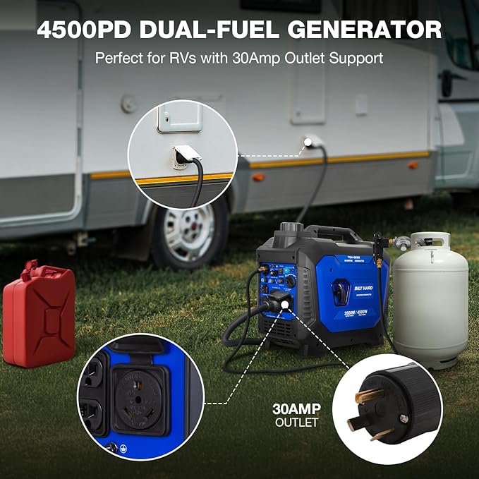BILT HARD Dual Fuel Gas & Propane Powered Generator 4500W, Gas & Propane Powered Generator with CO Sensor, RV Ready, Parallel Capable, 4-Cycle Engine Portable Outdoor Generators for Home, Camping