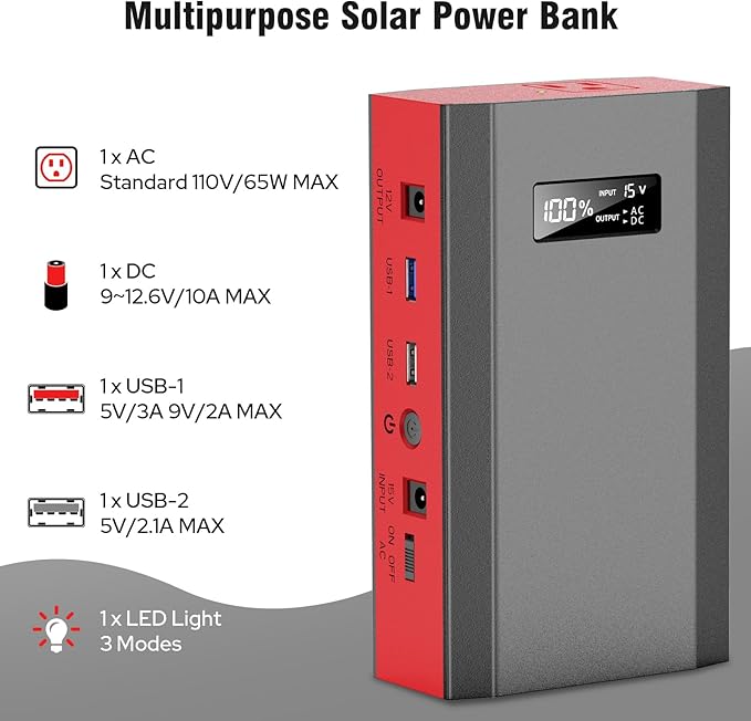 ZeroKor Portable Power Bank with AC Outlet 65W 110V External Battery Pack, 24000mAh Portable Laptop Charger with 30W Foldable Solar Panel Charger for Outdoor Smart Device Camping RV Trip Off Grid-Red