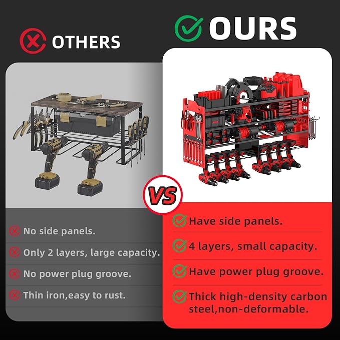 Power Tool Organizer Wall Mount with 8-Drill Holders-400Lbs Load Heavy Duty Metal 4-Layers Garage Storage & Organization Battery Tools Rack with Side Panels Utility Racks Workshop Gifts for Men