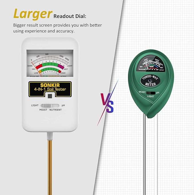 Soil Moisture Meter, 4-in-1 Soil Ph Meter, Soil Tester for Nutrients, Moisture, PH and Light, Soil Ph Test Kits for Plant, Great for Garden, Lawn, Indoor & Outdoor Use (No Battery Required)