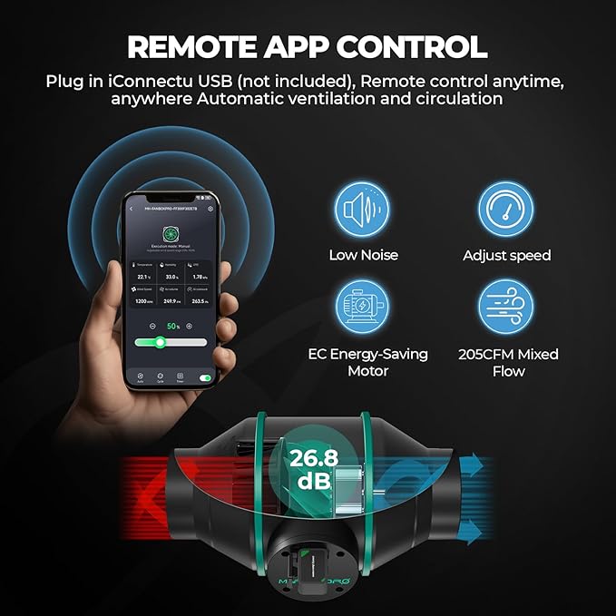 MARS HYDRO 2x2 Grow Tent Kit Complete System with 10 Speed Clip Fan,100W TS600 LED Full Spectrum Grow Light,24"x24"x55" 1680D High Reflective Mylar Grow Tent,4 inch 205 CFM Smart Ventilation System