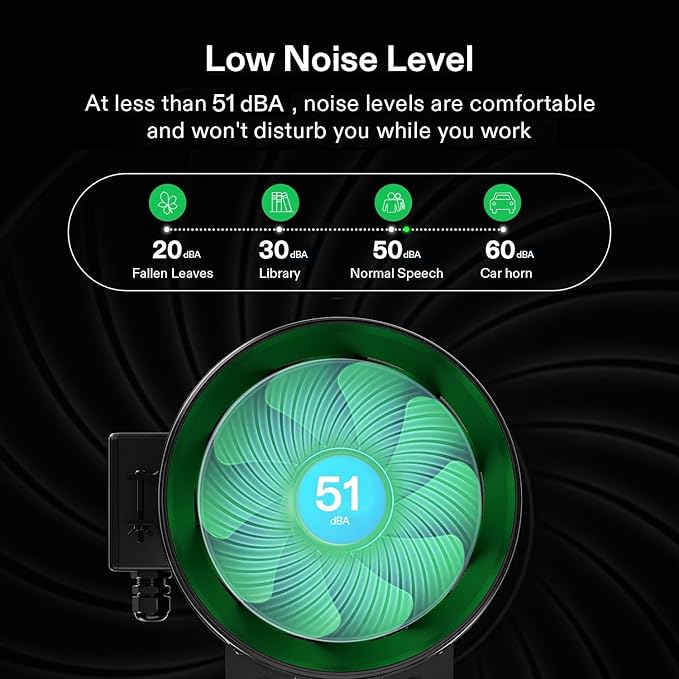 VIVOSUN Smart Air Filtration PRO G8 Kit 8", AeroZesh G8 Inline Duct Fan w/GrowHub E42A Temp. Humidity WiFi-Controller, Carbon Filter & Ducting, Cooling & Ventilation System for Grow Tent, Hydroponics