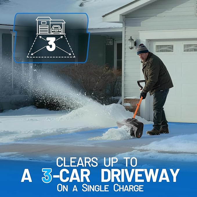 Litheli Cordless Snow Shovel, 20V 12'' Lightweight Electric Snow Blower for Driveway, Battery Powered Snow Thrower, 2.0Ah and 4.0Ah Battery Included