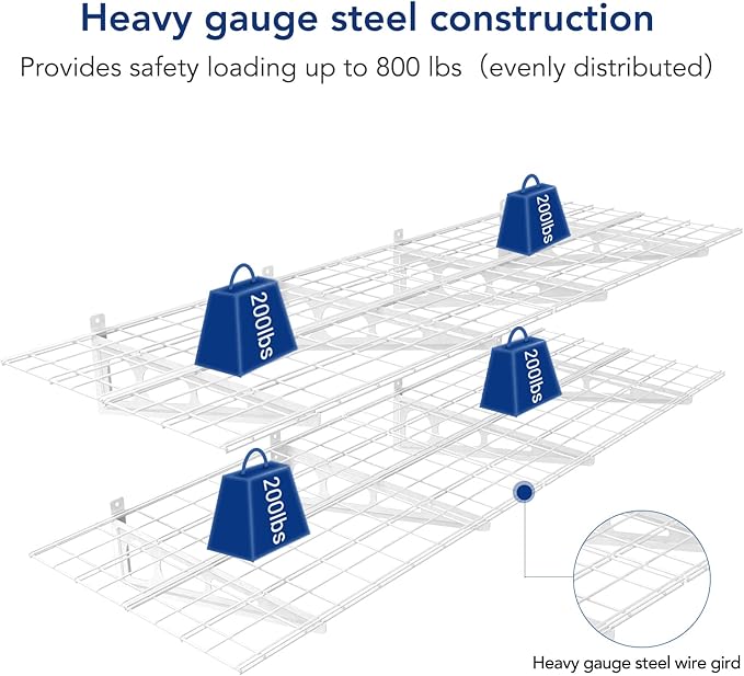 FLEXIMOUNTS 2-Pack 2x6ft 24-inch-by-72-inch Wall Shelf Garage Storage Rack Floating Shelves, 1200 lbs Load Capacity, White
