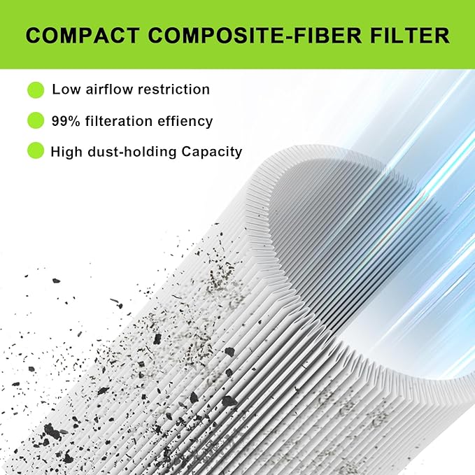 D125 MIU14395 Air Filter for John Deere D100 D105 D125 D130 D140 D110 E140 E130 E100 E120 LA145 LA135 Z255 Z235 X330 Lawn Tractor with Tune Up Kit (Two Cylinder Engine)