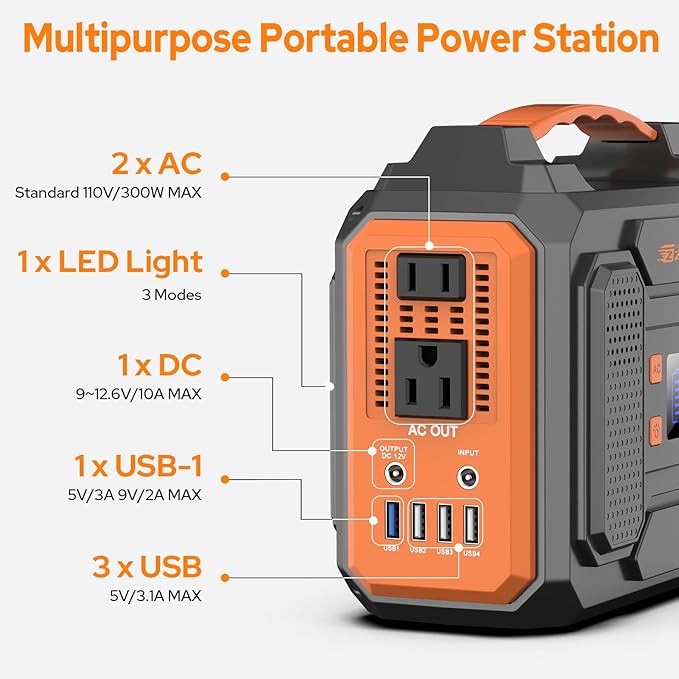 Portable Power Station 300W Solar Generator 280Wh(without Solar Panel), 110V Portable Power Bank with AC Outlet Pure Sine Wave, DC, USB QC3.0, External Lithium Battery Pack for Camping RV Outdoor Use