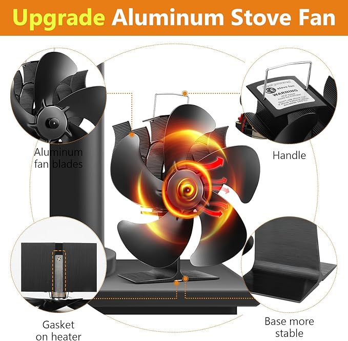 Wood Stove Fan, Fireplace Fan for Wood Burning Stove, Heat Powered fan, Wood Stove Accessories, Quiet Operation Circulating Warm Air, (Include Magnetic Thermometer) (5-Blade)