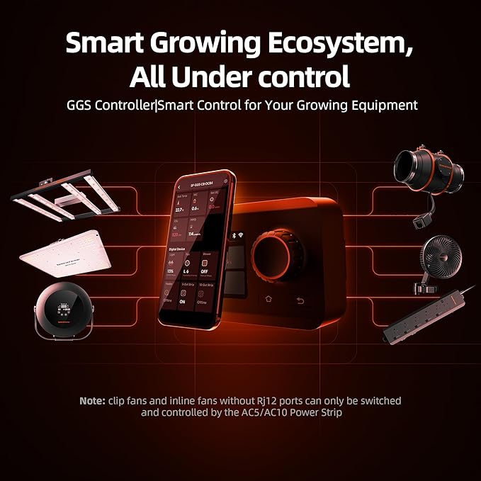 Spider Farmer GGS Controller Kits, Smart Environmental Controller, Temp Humid Light Sensor and Adapter, Ideal for Indoor Grow Cycle System Auto Management