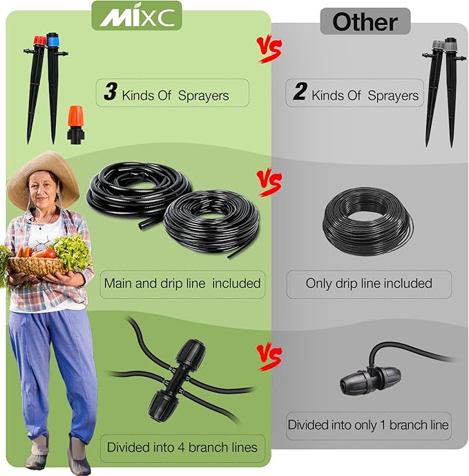 MIXC 226FT Greenhouse Micro Drip Irrigation Kit, Automatic Patio Plant Watering System with 1/4" & 1/2" Tubing, Adjustable Nozzles, Emitters, & Barbed Fittings for Efficient Irrigation