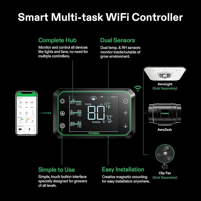 VIVOSUN Smart Air Filtration PRO G8 Kit 8", AeroZesh G8 Inline Duct Fan w/GrowHub E42A Temp. Humidity WiFi-Controller, Carbon Filter & Ducting, Cooling & Ventilation System for Grow Tent, Hydroponics