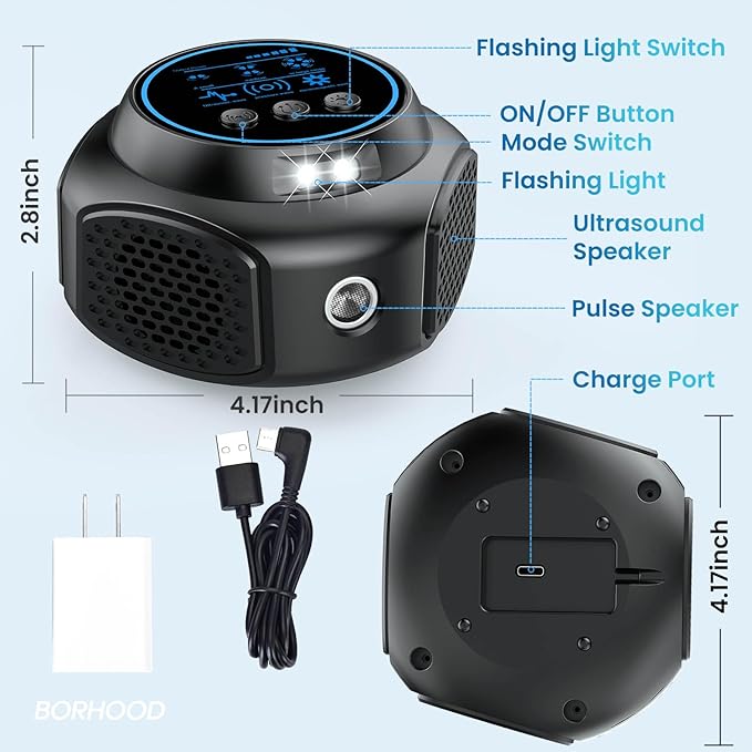 Ultrasonic Rodent Repellent Plug in, Indoor Pest Control for Mice Squirrel Rat Roach Spider Repelling, Electronic Plug in for House Kitchen Garage Basement with Mouse and Rat Repeller