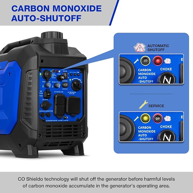 BILT HARD Dual Fuel Gas & Propane Powered Generator 4500W, Gas & Propane Powered Generator with CO Sensor, RV Ready, Parallel Capable, 4-Cycle Engine Portable Outdoor Generators for Home, Camping