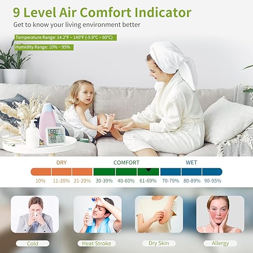 2 Pack Indoor Thermometer Room Temperature Home Hygrometer Humidity Gauge, Accurate with Calibration, Backlight, Air Comfort Indicator, 24H Max Min Records, Time, Date(AAA Batteries Included)