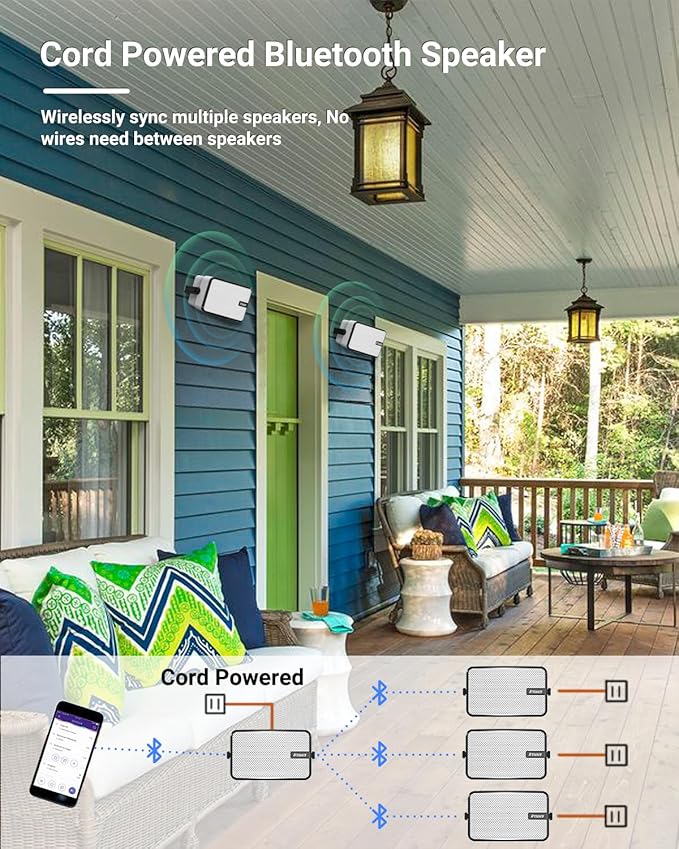 Inwa Outdoor Bluetooth Speakers, IPX5 Waterproof 400W Wall Mount Speaker, Powerful Indoor/Outdoor Sound System, Wireless Sync Up to 100 Speakers, Suitable for Patio/Porch/Gazebo/Garage(MZ-621, Pair)