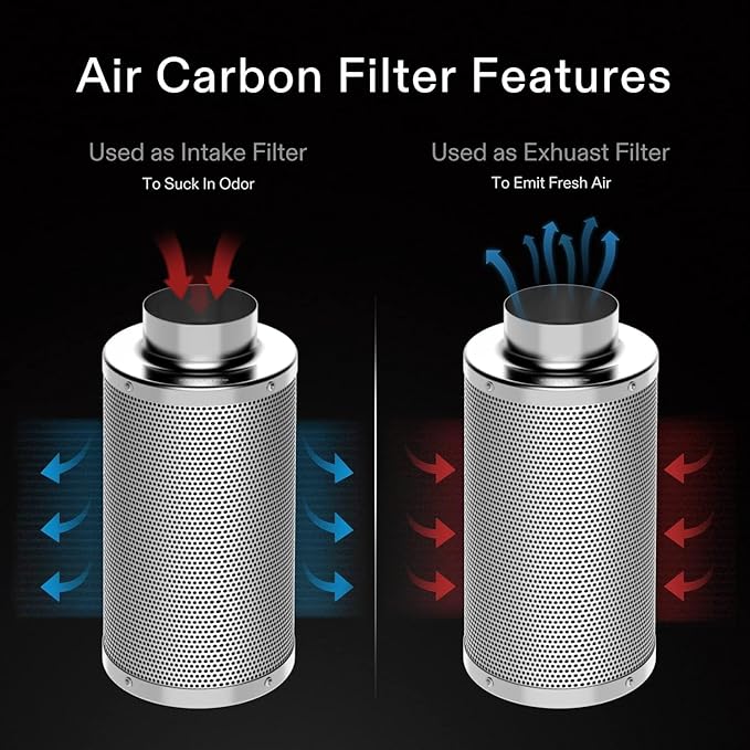 VIVOSUN Ventilation Kit 4 Inch 190 CFM Inline Duct Fan with 4"x 12" Carbon Filter Odor Control System with Australia Virgin Charcoal for Grow Tent Ventilation