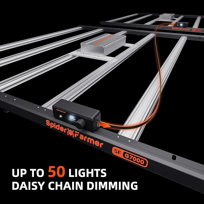 Spider Farmer G7000 Cost-Effective 730W LED Grow Lights, 5x5ft Coverage Commercial Bar Style LED Grow Lamp for Indoor Plants Vertical Farming, 2025 Upgraded App Remote Control