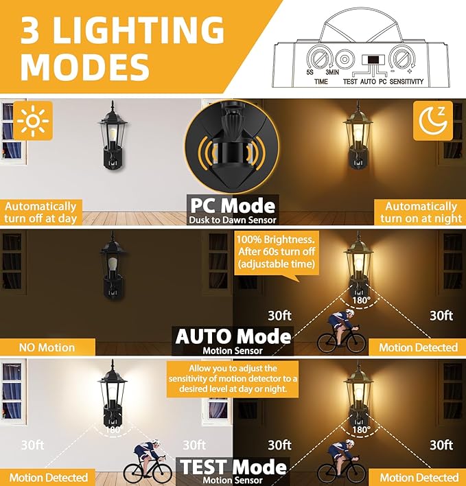 Lamomo 2 Pack Motion Sensor Outdoor Lights, Upgrade Dusk to Dawn Exterior Light Fixture Wall Mounted, 100% Anti-Rust Aluminum Waterproof Porch Lights for Patio Front Door Garage