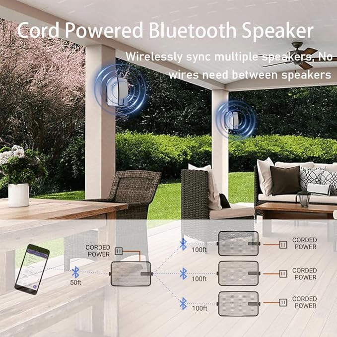 Outdoor Bluetooth Speakers 400w for Garage, Patio, Porch, Gazebo, Soffit, Entertainment Room. Wall Mount Speaker, Wireless Sync Up to 100 Speakers, IPX5 Waterproof (2 Pcs)