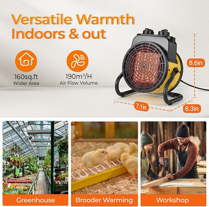 TRUSTECH Greenhouse Heater with Digital Thermostat, 1500W Small Outdoor Space Heater, 3S Heating & 3 Modes, 90° Tilt, Overheat Protection, Tent Heater for Camping, Grow Tent, Patio, Garage, Indoor