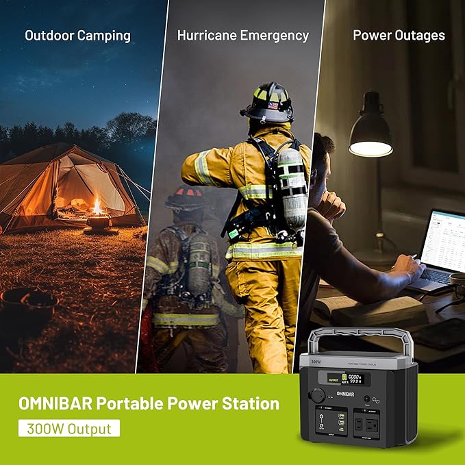 Portable Power Station 300W, 299.5Wh/83200mAh Solar Generator with 120V Pure Sine Wave AC Outlet, Backup Lithium Battery Pack for CPAP Outdoor RV Camping Emergency Home Use