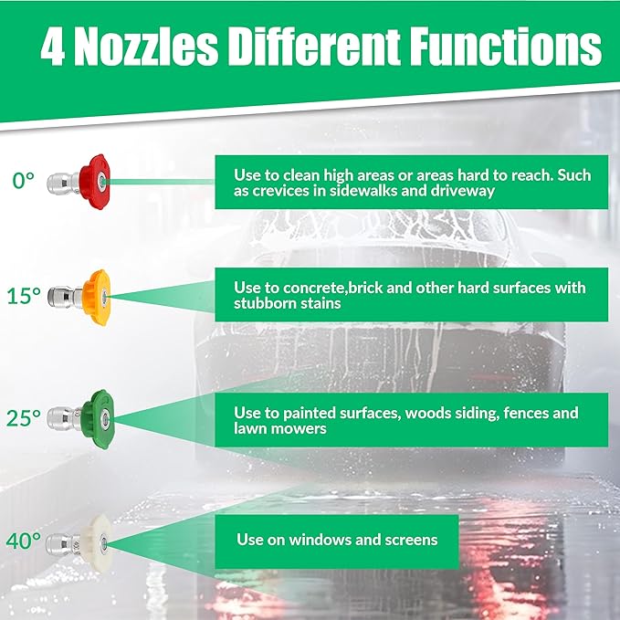 2-in-1 Pressure Washer Tips, Dual Pressure Washer Nozzle Tip with 8 Power Washer Spray Tips (0°/15°/25°/40°), 5000 PSI High Pressure Nozzle Set, 1/4" Quick Connect for Cars/Driveways/Patios