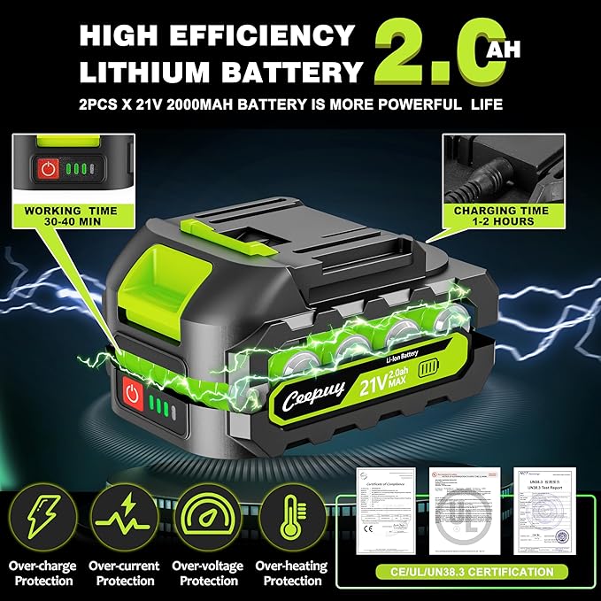 Mini Chainsaw Cordless,6 Inch Portable Electric Chain Saw, Automatic Oiler, Battery Powered Small Handheld Saw, Security Lock Trees Branches Trimming,Wood Cutting, 2 Batteries 3 Chains 2025