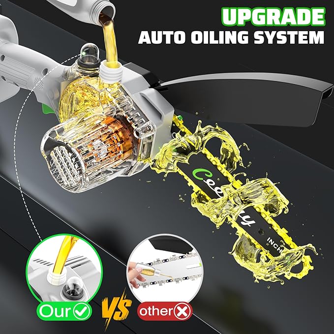 Mini Chainsaw Cordless,6 Inch Portable Electric Chainsaw with Automatic Oiler/Security Lock/Battery Powered Small Handheld Saw for Trees Branches Trimming,Wood Cutting,2 Batteries 3 Chains 2025