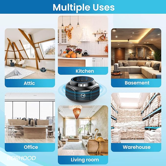 Ultrasonic Rodent Repellent Plug in, Indoor Pest Control for Mice Squirrel Rat Roach Spider Repelling, Electronic Plug in for House Kitchen Garage Basement with Mouse and Rat Repeller
