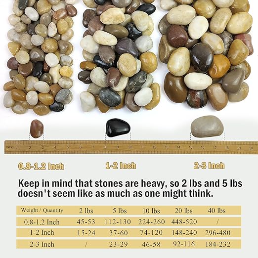 20 lbs Large River Rocks for Landscaping, 2-3 inch Polished Pebbles for Plants. Decorative Rocks for Plants Vase Aquarium Fish Tank and Garden Paving Rocks