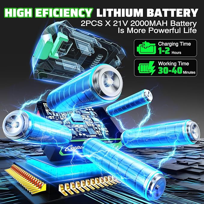 Mini Chainsaw Cordless,6 Inch Portable Electric Chainsaw with Automatic Oiler/Security Lock/Battery Powered Small Handheld Saw for Trees Branches Trimming,Wood Cutting,2 Batteries 3 Chains 2025