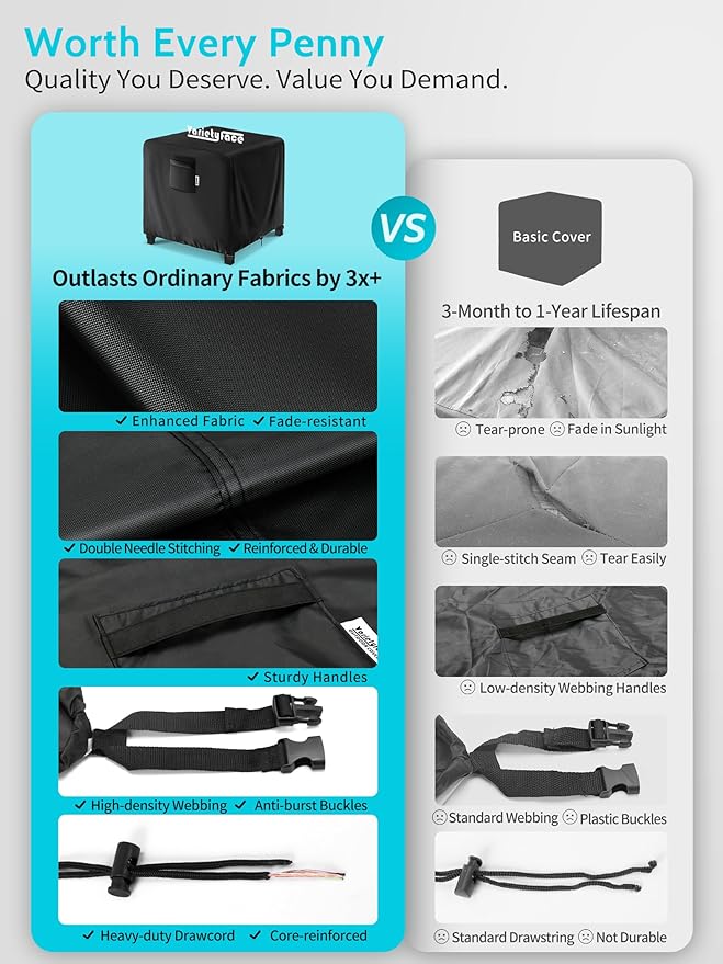 28" Square Fire Pit Cover – Heavy-Duty Waterproof Oxford, Buckle Straps, Air Vents & Drawstring – Windproof & UV-Resistant for Worry-Free Year-Round Protection on Patio Fire Pits & Tables