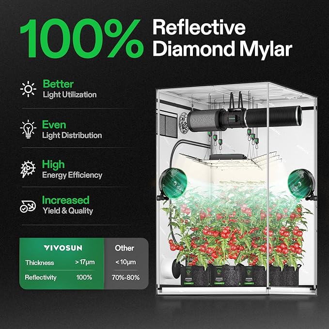 VIVOSUN G558 60"x60"x80" Grow Tent, 5x5 FT Advanced Gray Mylar Hydroponic Tent with 22mm Thickened Poles, Observation Window and Floor Tray for Plants for VSF6450