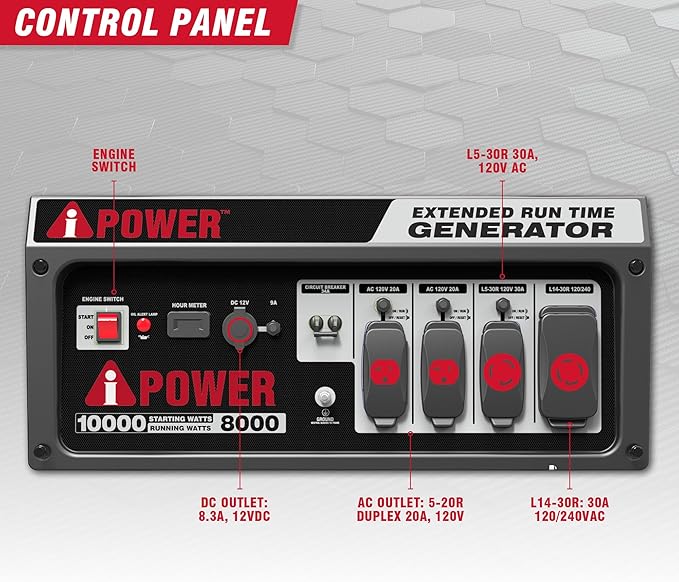 A-iPower 10000-Watt Electric Start Portable Generator, Gas Powered with 420cc OHV Engine, Heavy Duty Generators For Jobsite, Home Use, Emergency (AP10000E)