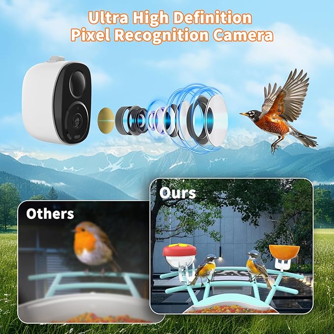 2025 New Smart Bird Feeder with Camera, 2.4GHz WiFi Solar Bird Feeder - 2K HD Live Video Camera AI Identify Birds, Instant Arrival Alerts, Birds Lover Gifts