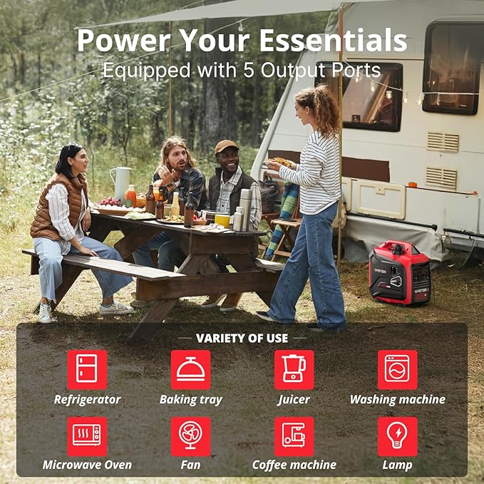 2500-Watt Gas Powered Portable Inverter Generator, CO Sensor, Super Quiet for Home Backup, Emergency, Camping, EPA Compliant 2025 Version