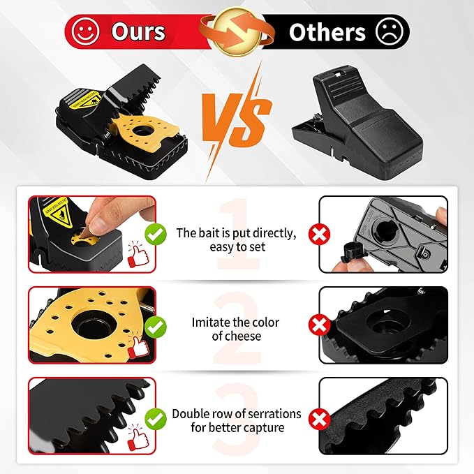 LULUCATCH Mouse Traps 12 Pack, Reusable Mice Trap, Mouse Snap Traps Fast Kill Sanitary Safe Mousetraps for House, Quick-Set Mice Catchers for Home Indoor Outdoor Basement Barn Garage