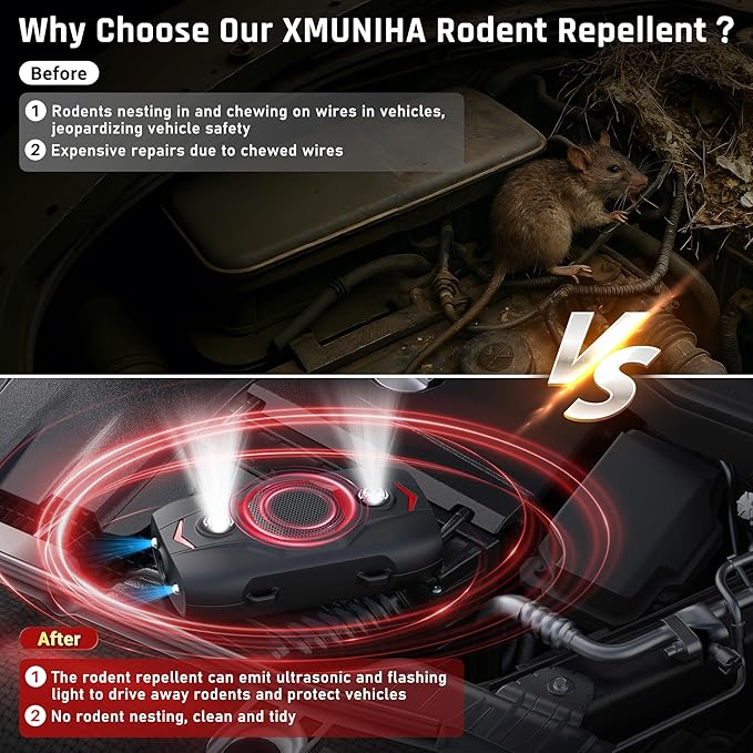 Rodent Repellent for Car Engines - Ultrasonic Mouse Repellent Under Hood, Upgraded 4 LED Strobe Lights, Plug-in & Battery Powered, Keep Rodents Out of Car, RV, Garage, Room, Indoor, Outdoor, 2 Pack