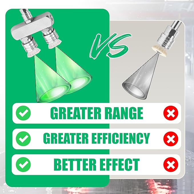 2-in-1 Pressure Washer Tips, Dual Pressure Washer Nozzle Tip with 8 Power Washer Spray Tips (0°/15°/25°/40°), 5000 PSI High Pressure Nozzle Set, 1/4" Quick Connect for Cars/Driveways/Patios