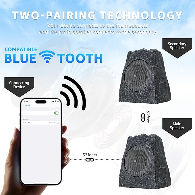 2-Pack Rock Speakers Outdoor Water-Resistant Solar Powered Patio Speaker with 3 Mode Lights and Pair System and USB Rechargeable for Pool Outside Garden Yard Deck