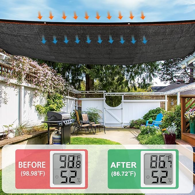 Kesfitt Garden 40% Shade Cloth, Resistant Sun Shade Net 8x20FT Mesh Tarp with HDPE Material and Reinforced Grommets Shade Trap for Greenhouse, Plant, Pergola, and Backyard Patio Sunshade