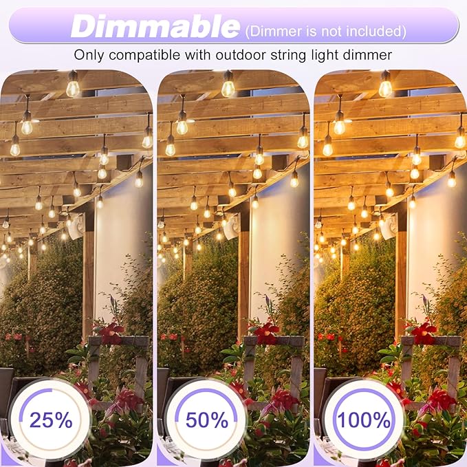 28 Pack S14 Bulbs for Outdoor String Lights, Shatterproof LED Replacement Bulbs for Patio String Lights Outdoor Waterproof, E26 Base, Soft White 2200K, Dimmable