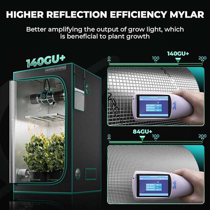 MARS HYDRO 2x4 Grow Tent Kit Complete System with Smart Controller 43,300W TSL2000 LED Dimmable Grow Light,48"x24"x71" 1680D High Reflective Mylar,4inch Customized Ventilation System