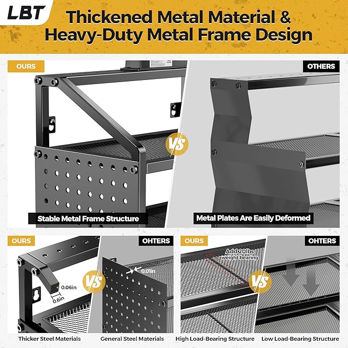 LBT Heavy Duty Metal Power Tool Organizer Wall Mount with 4 Outlet Charging Station & Drill Holder, 4 Layer Garage Storage Rack 120LB, Gift for Men Dad Husband (Workshop, Anniversary, Father's Day)