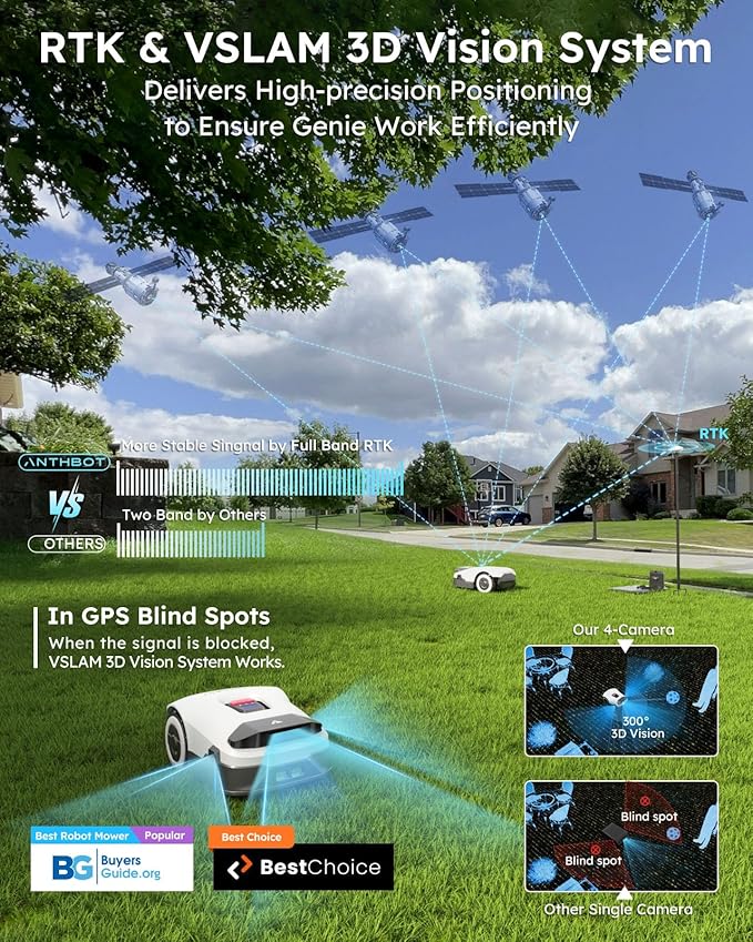 Robot Lawn Mower NO Wire - 0.9 Acre, Full Band RTK+4-Eye Vision Robotic Lawnmower, Automatic Mapping, 30 Multi-Zone Management, Accurate Obstacle Avoidance, Intelligent Anti-Theft, APP Control